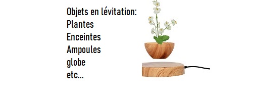 Objets en lévitation