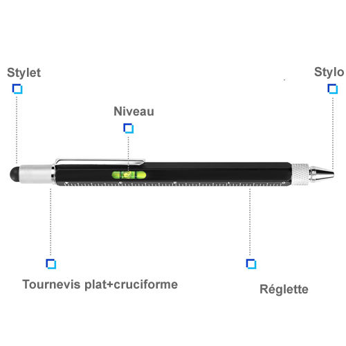 Stylo publicitaire 5 fonctions  prsentation