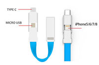 connecteur cable de connexion USB  type C