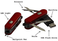 cl usb forme couteau suisse