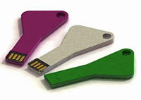 cl usb forme cl couleur 247