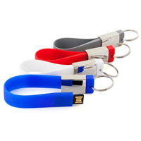 cl usb porte cl